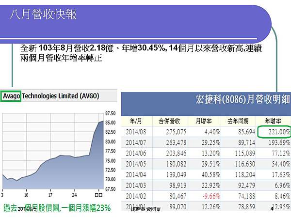 投影片4.JPG