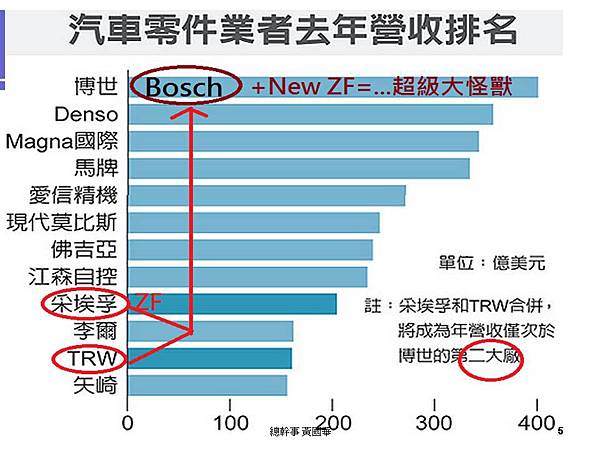 投影片5.JPG