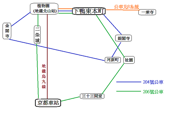 茶寮 宝泉交通圖.png