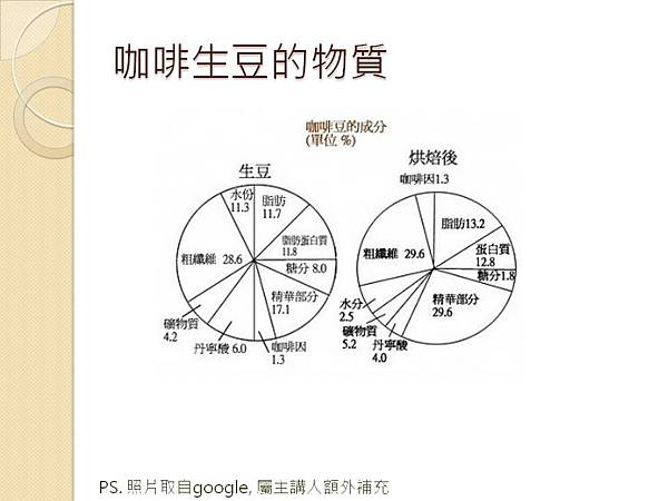 投影片18.JPG