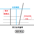 福井市區買眼鏡地圖.png