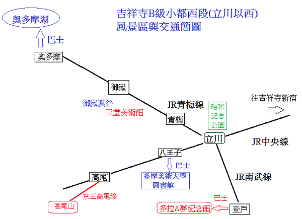 西段風景區與交通簡圖.png