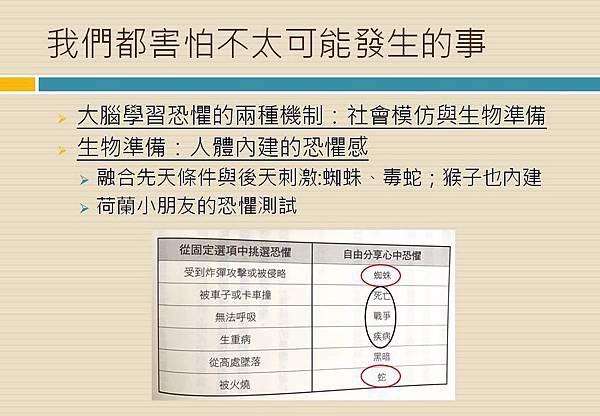 投影片9.JPG 投影片9.JPG