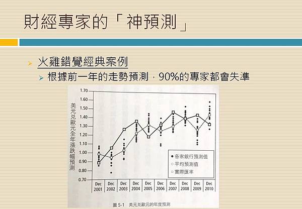 投影片10.JPG 投影片10.JPG