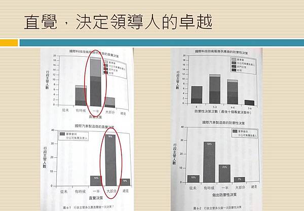 投影片13.JPG 投影片13.JPG