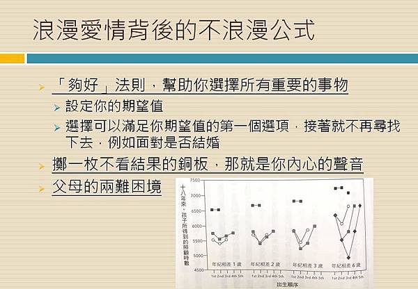 投影片16.JPG 投影片16.JPG