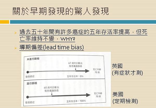 投影片20.JPG 投影片20.JPG