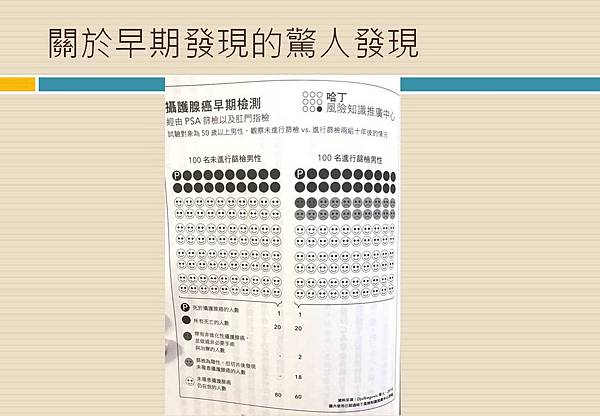 投影片22.JPG 投影片22.JPG