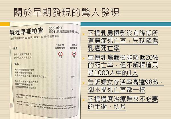 投影片24.JPG 投影片24.JPG