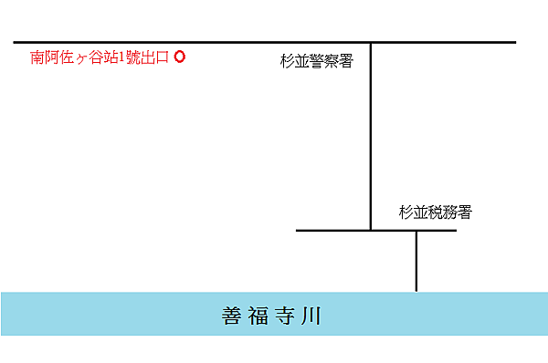 善福寺川緑地公園 地圖 Png 榮太樓總本鋪 痞客邦 善福寺川緑地公園 地圖 Png 榮太樓總本鋪 痞客邦