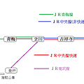 交通圖