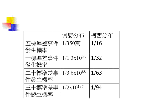 投影片26.GIF