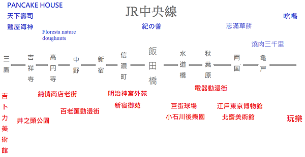 飯田橋1.png