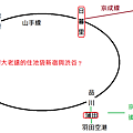 空港下榻篇