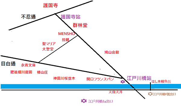 目白台覓食與觀光路線圖