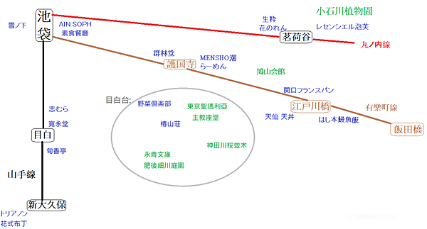 池袋目白食區地圖