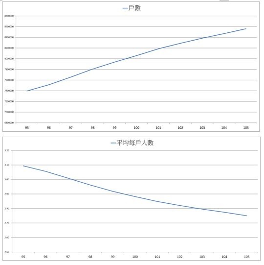 擷取74