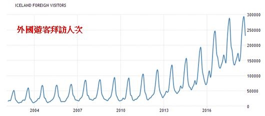 擷取104