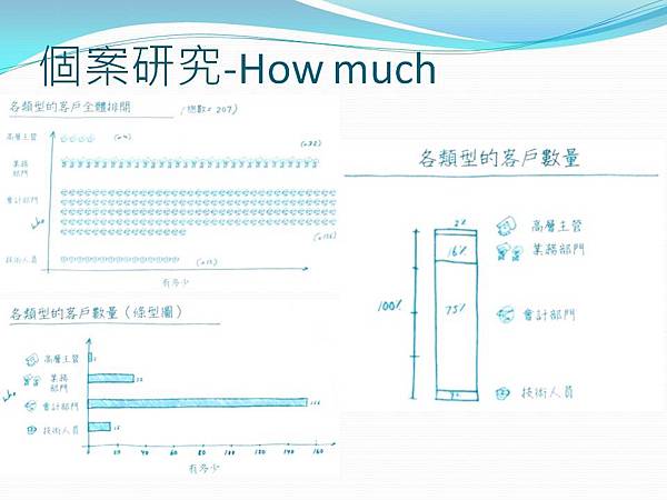 投影片12.JPG