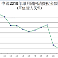 擷取003