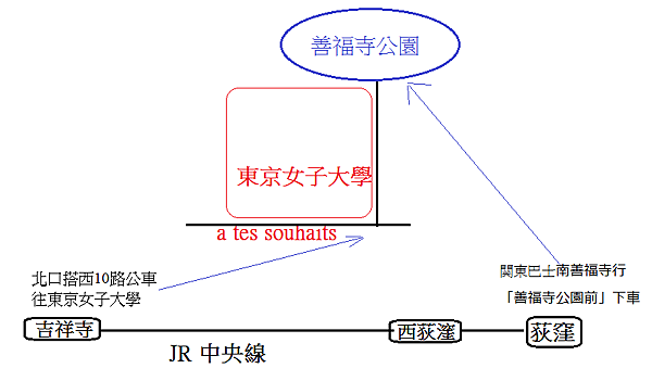 善福寺公园 皮皮旅行 善福寺公园 皮皮旅行