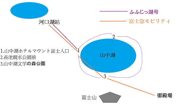 未命名.png 未命名.png