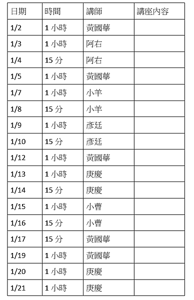 課表1