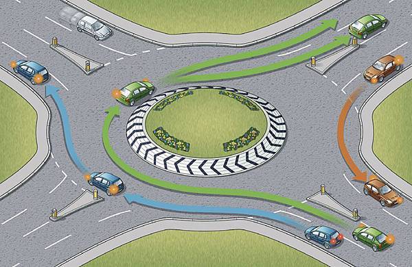 rule-185-follow-the-correct-procedure-at-roundabouts_orig