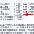 相片小畫家上傳