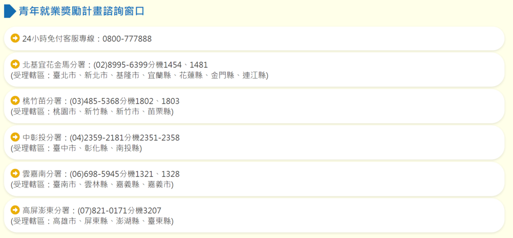 青年就業獎勵諮詢窗口