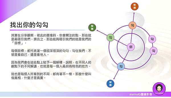 20180131emo心靈書影會09.png