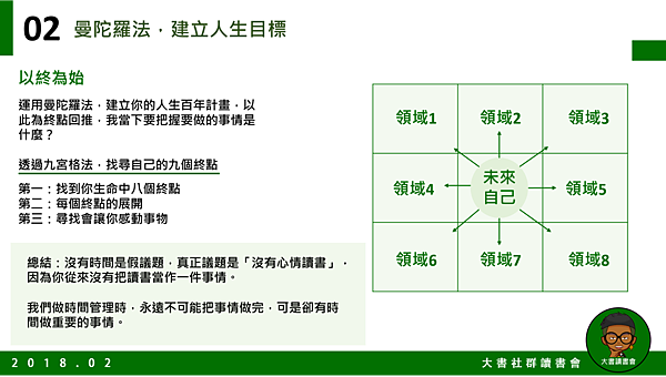 20180307合集2.3月份大書社群讀書會08.png