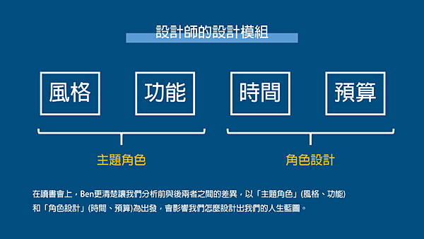 20170810做自己的生命設計師07.png