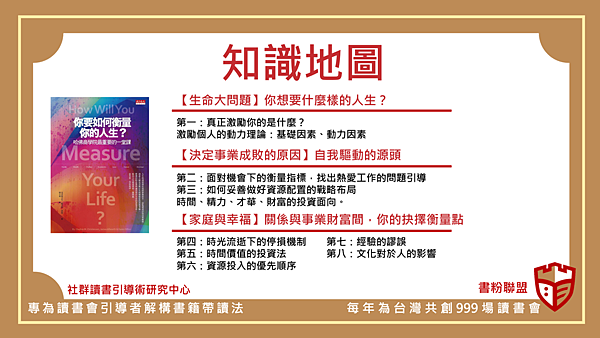 2018如何衡量你的人生02.png 2018如何衡量你的人生02.png