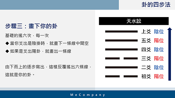 20180823Mecompany讀書會12.png