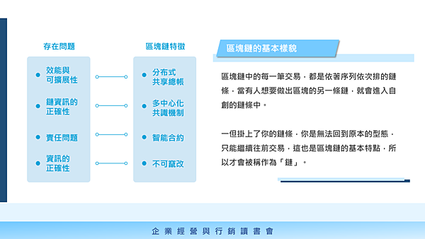 20180918企業經營與行銷讀書會04.png