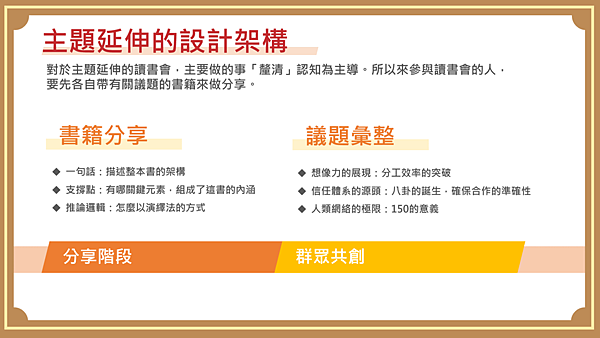 2018人類大歷史05.png 2018人類大歷史05.png