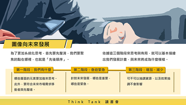 20181023Think Tank 讀書會18.png