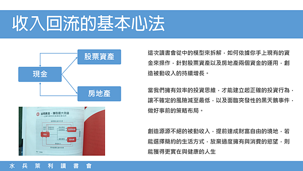 20181101水兵萊利讀書會05.png