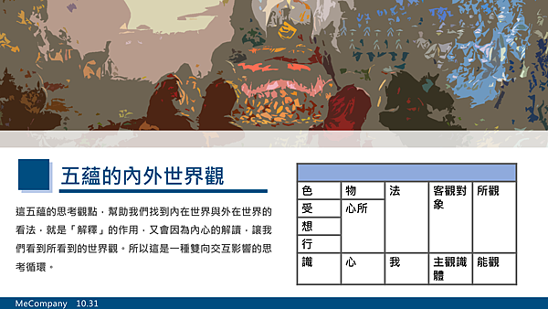 20181031MeCompany讀書會-心經07.png