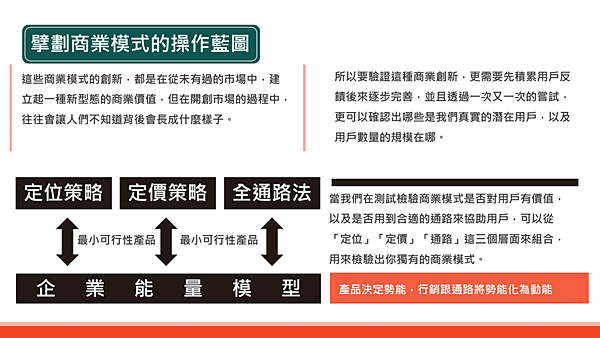 20181208五分鐘商學院19.png