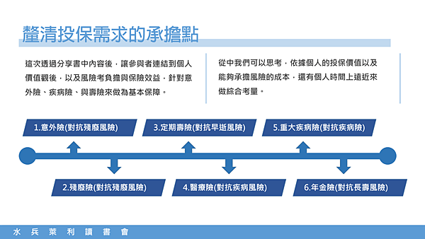 2018水兵萊利讀書會11.png