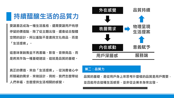 20181203學習思考讀書會06.png