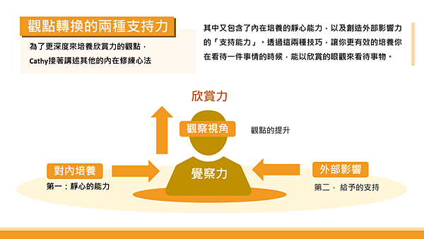 20181214好食健身房讀書會13.png 20181214好食健身房讀書會13.png