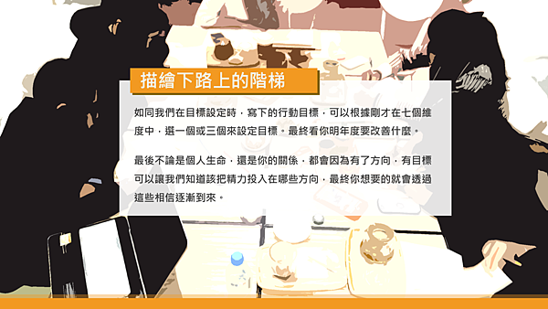 20181214好食健身房讀書會19.png 20181214好食健身房讀書會19.png