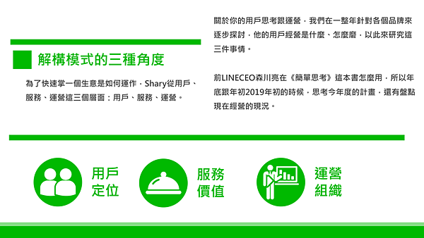 20190122創生意06.png 20190122創生意06.png