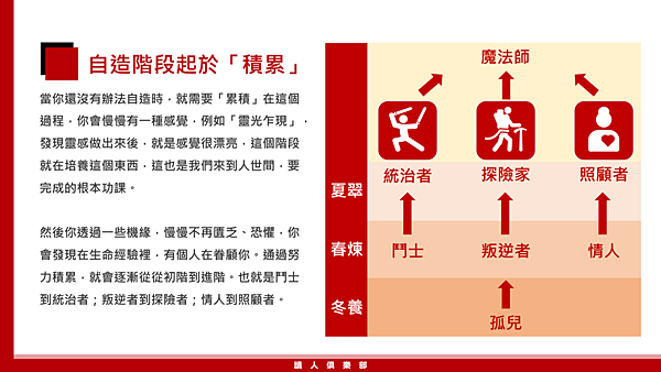 20190212讀人俱樂部20.png 20190212讀人俱樂部20.png