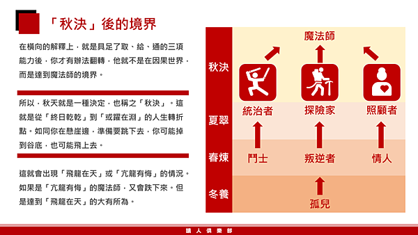 20190212讀人俱樂部22.png 20190212讀人俱樂部22.png