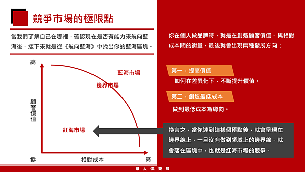 20190212讀人俱樂部26.png 20190212讀人俱樂部26.png