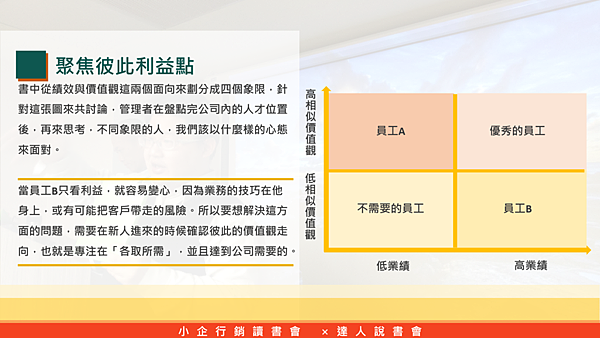 2019031410人以下團隊如何管理讀書會09.png